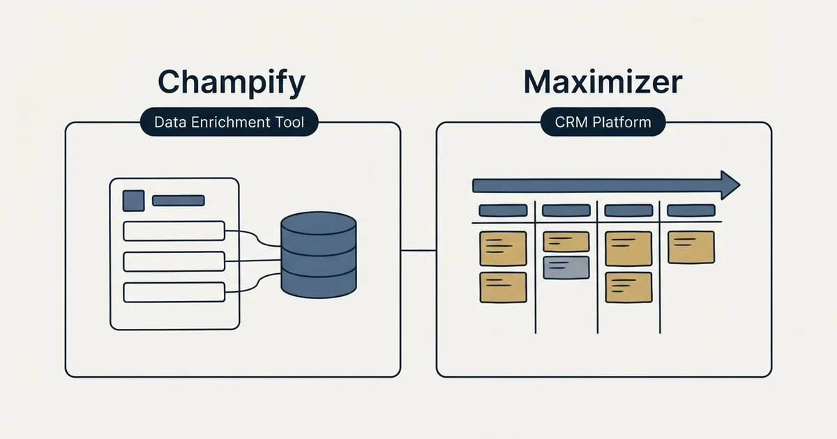 Side-by-side panels: Champify vs Maximizer (Data Enrichment Tool, CRM Platform)