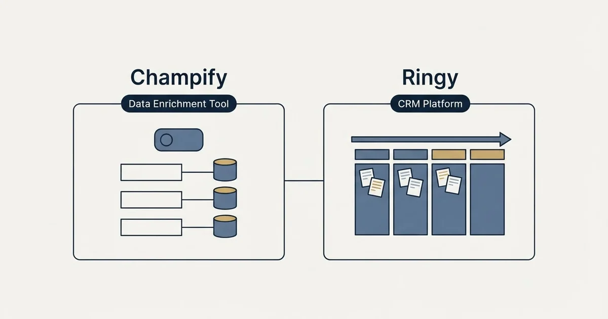 Side-by-side panels: Champify vs Ringy (Data Enrichment Tool, CRM Platform)
