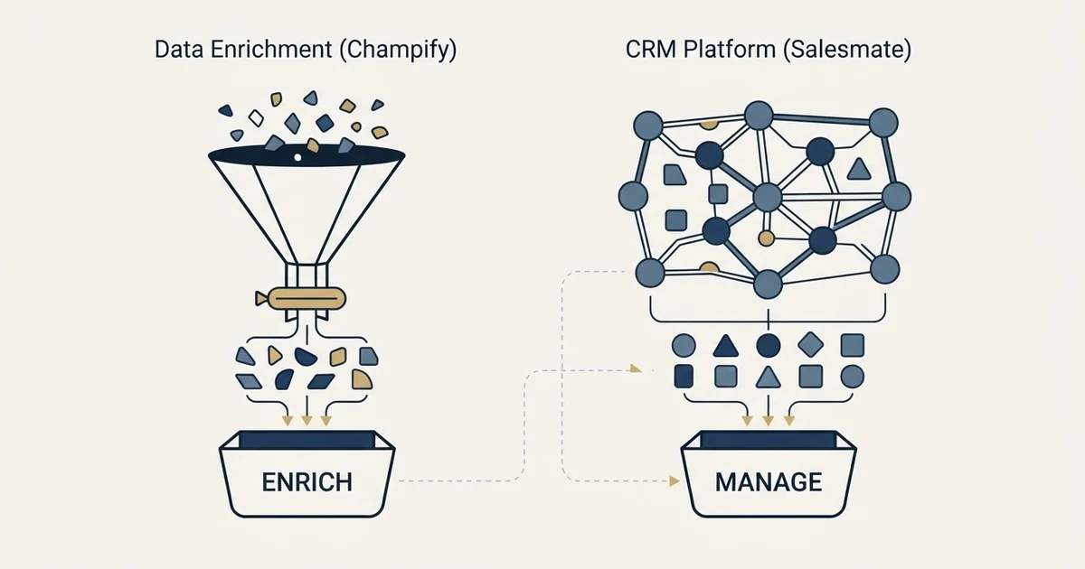 Editorial illustration for Champify vs Salesmate