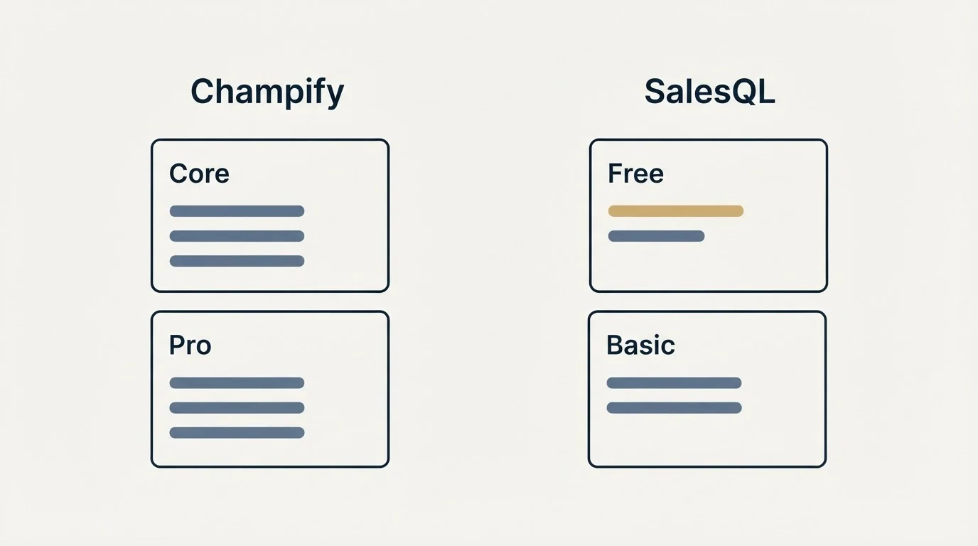 Pricing panels: Pricing Comparison (Champify, SalesQL, Core, Free)