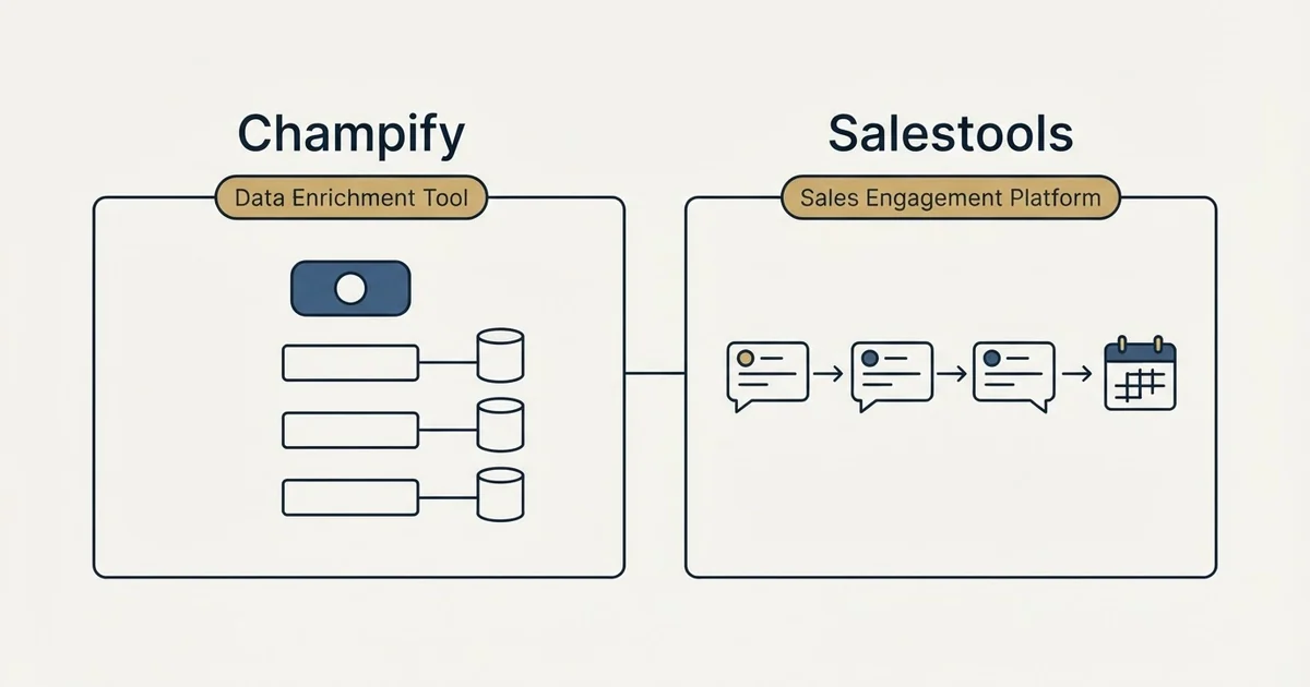 Side-by-side panels: Champify vs Salestools (Data Enrichment Tool, Sales Engagement Platform)
