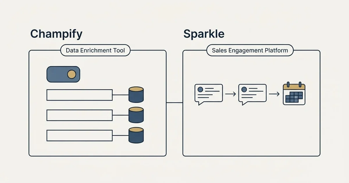 Side-by-side panels: Champify vs Sparkle (Data Enrichment Tool, Sales Engagement Platform)