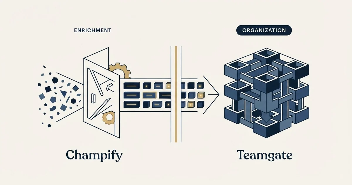 Editorial illustration for Champify vs Teamgate
