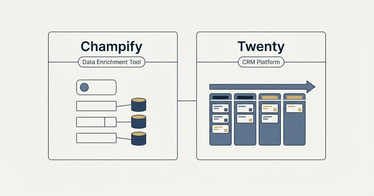 Side-by-side panels: Champify vs Twenty (Data Enrichment Tool, CRM Platform)