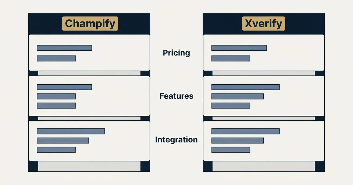 Comparison panel: Champify vs Xverify (Pricing, Features, Integration)