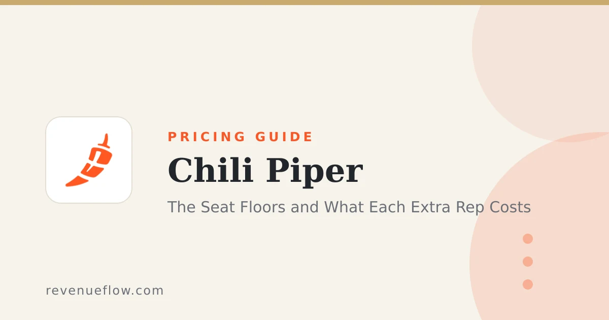 Branded cover: Chili Piper Pricing: The Seat Floors and What Each Extra Rep Costs