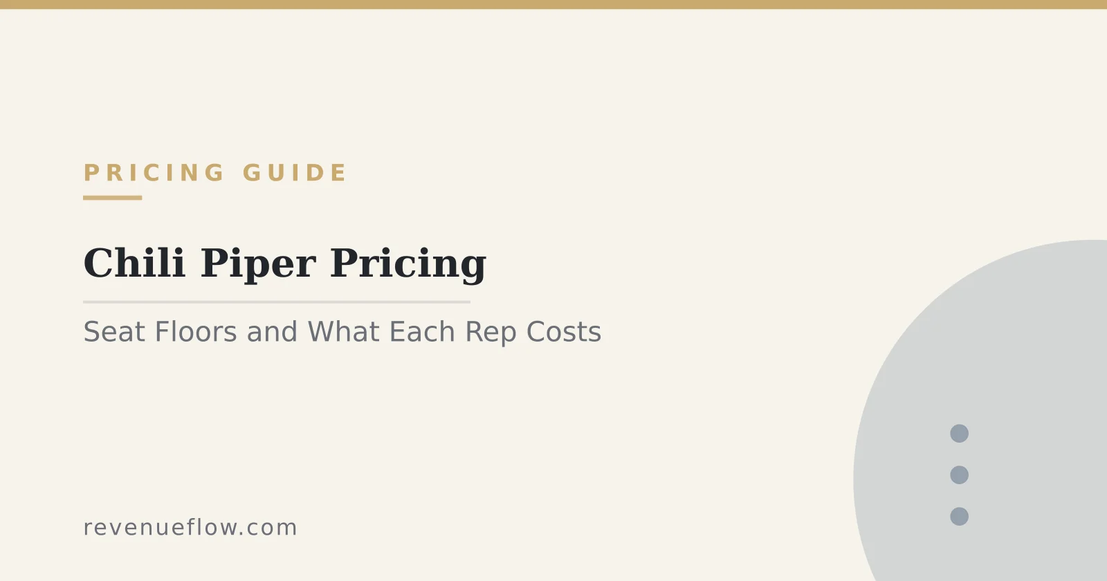 Branded cover: Chili Piper Pricing: The Seat Floors and What Each Extra Rep Costs