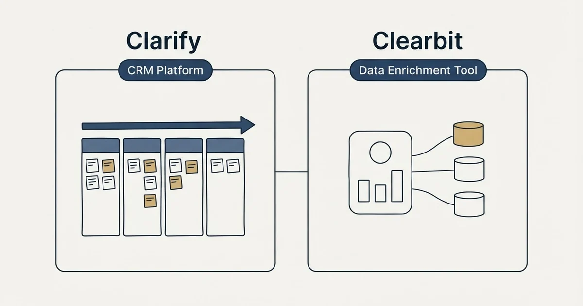 Side-by-side panels: Clarify vs Clearbit (CRM Platform, Data Enrichment Tool)
