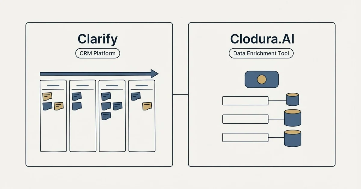 Side-by-side panels: Clarify vs Clodura.AI (CRM Platform, Data Enrichment Tool)