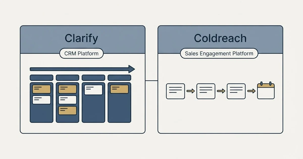 Side-by-side panels: Clarify vs Coldreach (CRM Platform, Sales Engagement Platform)
