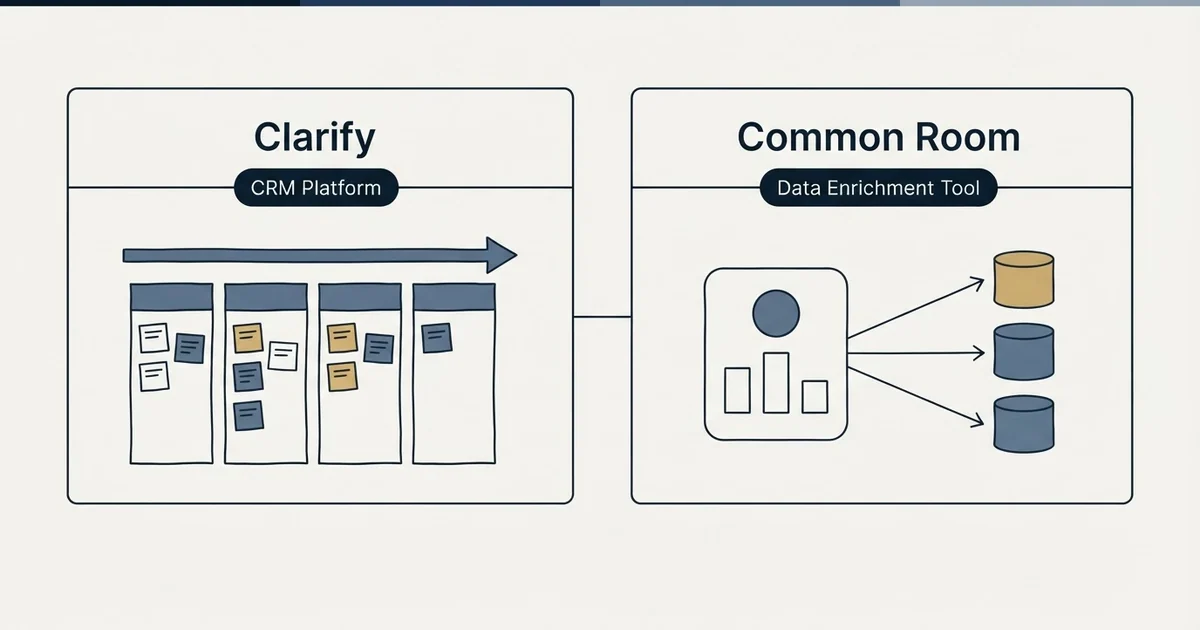 Side-by-side panels: Clarify vs Common Room (CRM Platform, Data Enrichment Tool)