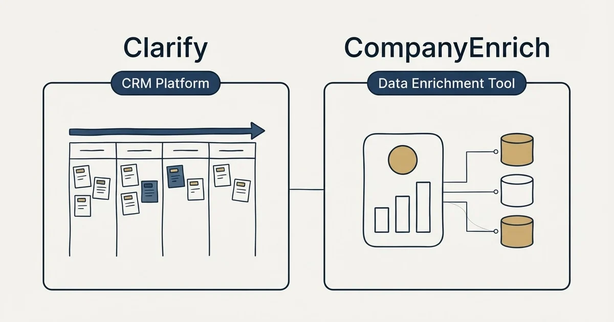 Side-by-side panels: Clarify vs CompanyEnrich (CRM Platform, Data Enrichment Tool)