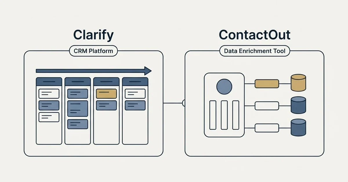 Side-by-side panels: Clarify vs ContactOut (CRM Platform, Data Enrichment Tool)