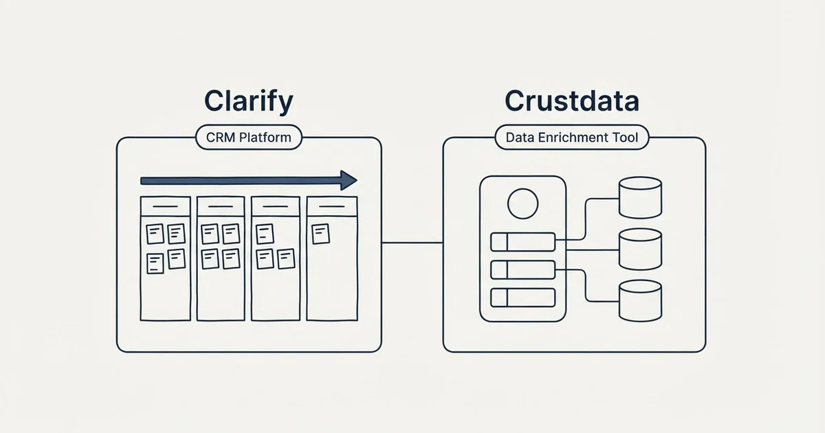 Side-by-side panels: Clarify vs Crustdata (CRM Platform, Data Enrichment Tool)