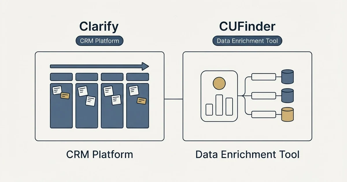 Side-by-side panels: Clarify vs CUFinder (CRM Platform, Data Enrichment Tool)