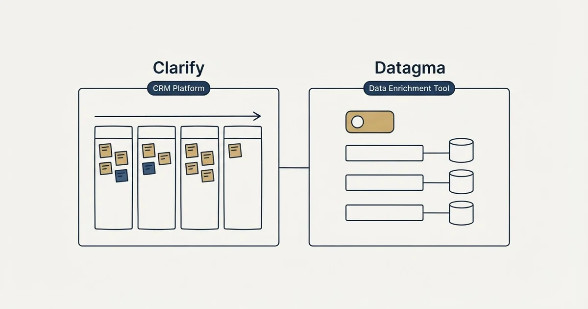 Side-by-side panels: Clarify vs Datagma (CRM Platform, Data Enrichment Tool)