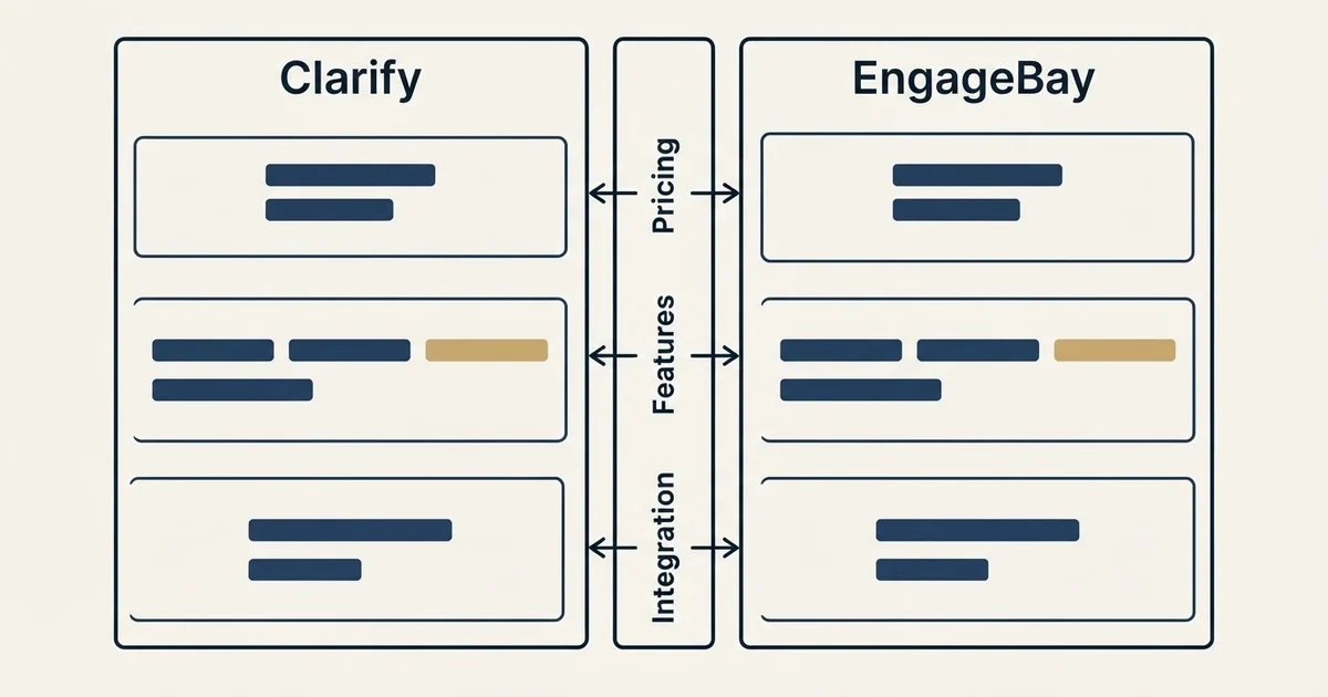 Comparison panel: Clarify vs EngageBay (Pricing, Features, Integration)