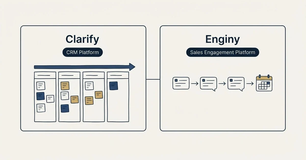 Side-by-side panels: Clarify vs Enginy (CRM Platform, Sales Engagement Platform)