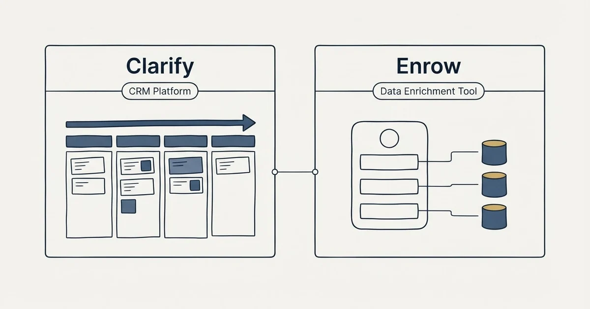 Side-by-side panels: Clarify vs Enrow (CRM Platform, Data Enrichment Tool)
