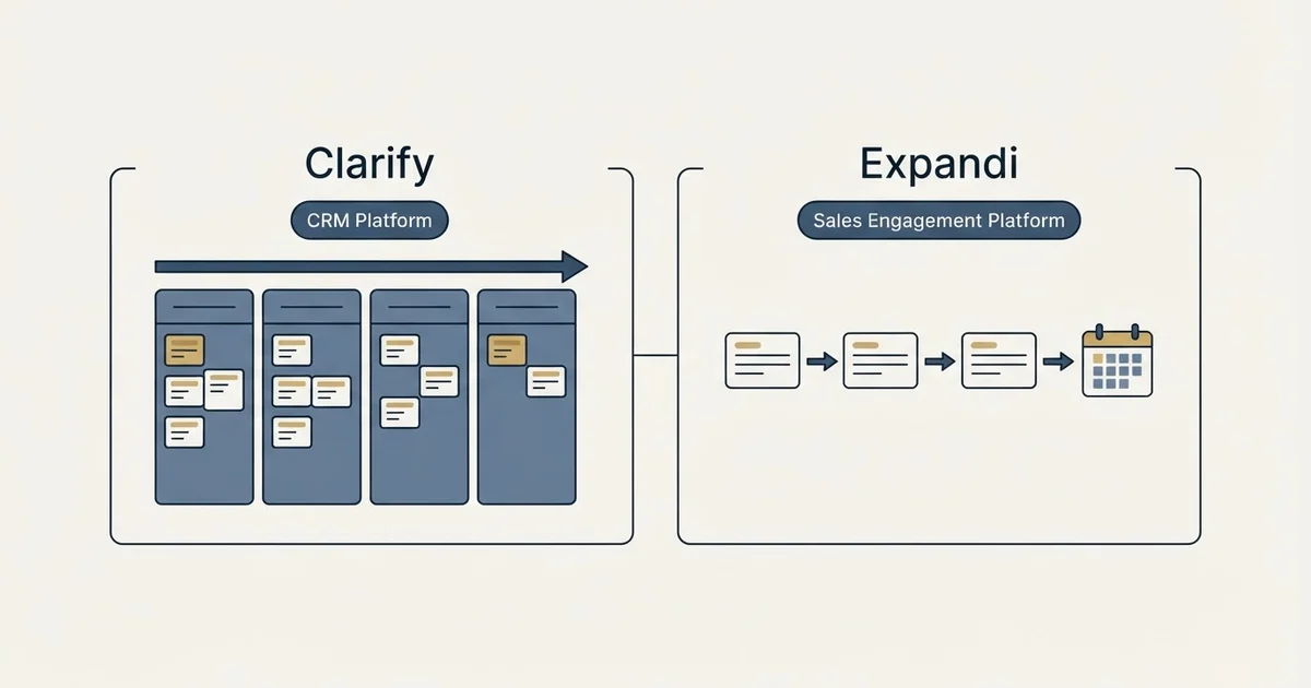 Side-by-side panels: Clarify vs Expandi (CRM Platform, Sales Engagement Platform)