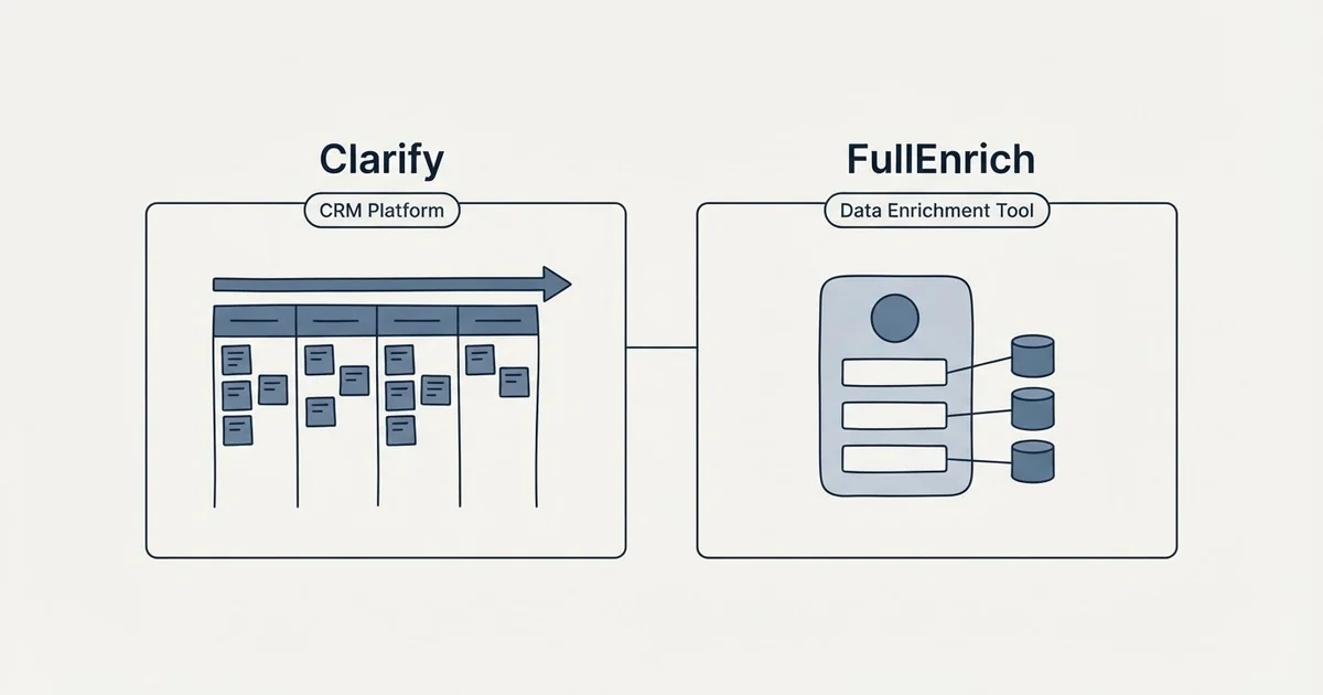 Side-by-side panels: Clarify vs FullEnrich (CRM Platform, Data Enrichment Tool)