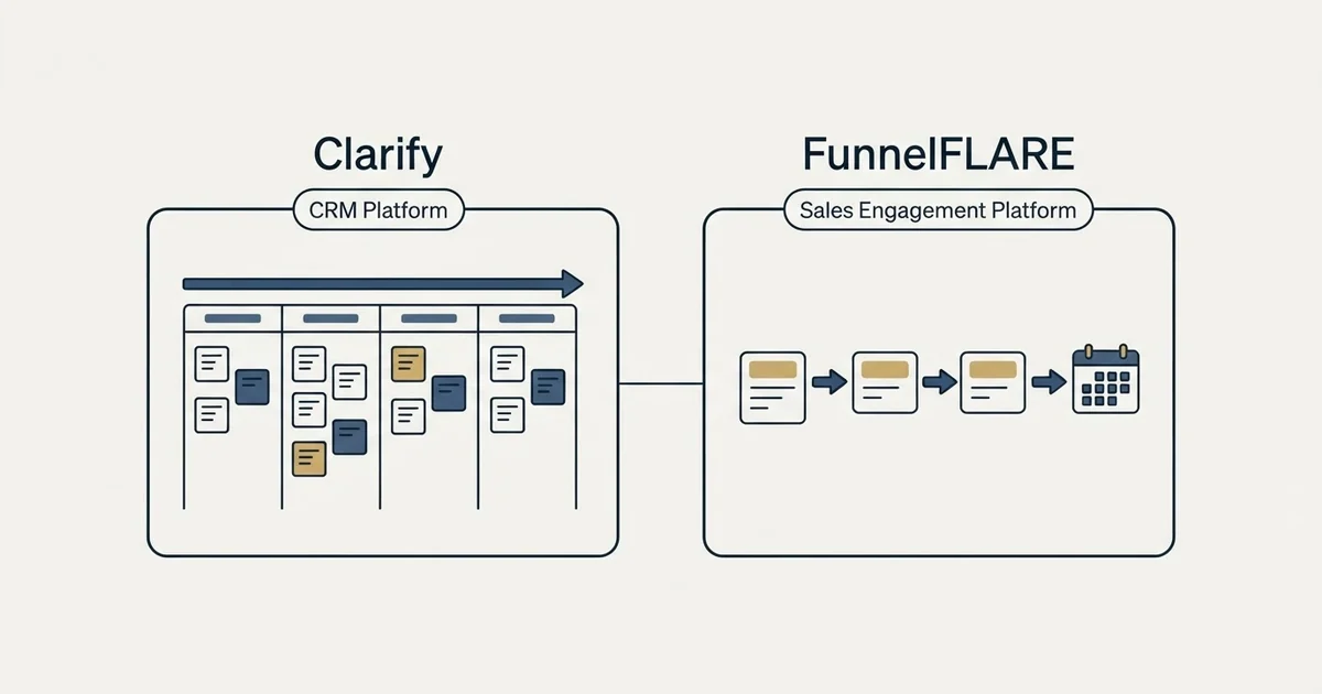 Side-by-side panels: Clarify vs FunnelFLARE (CRM Platform, Sales Engagement Platform)