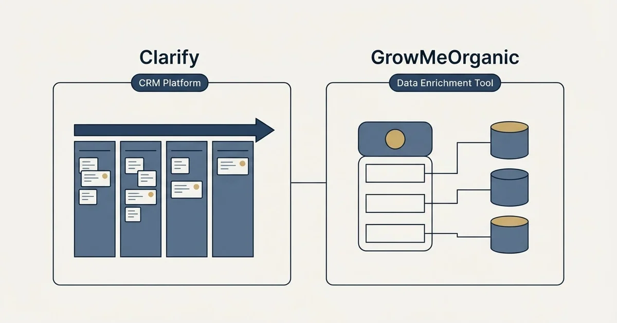 Side-by-side panels: Clarify vs GrowMeOrganic (CRM Platform, Data Enrichment Tool)