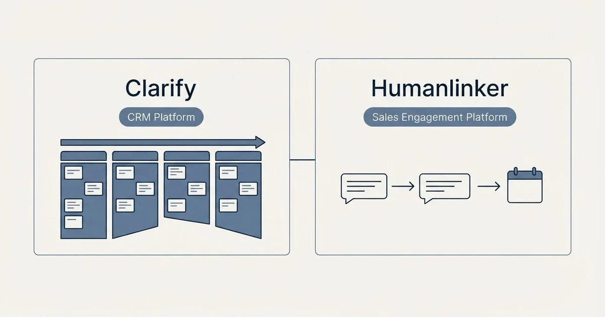 Side-by-side panels: Clarify vs Humanlinker (CRM Platform, Sales Engagement Platform)