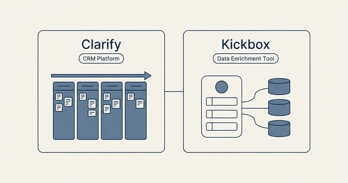 Side-by-side panels: Clarify vs Kickbox (CRM Platform, Data Enrichment Tool)