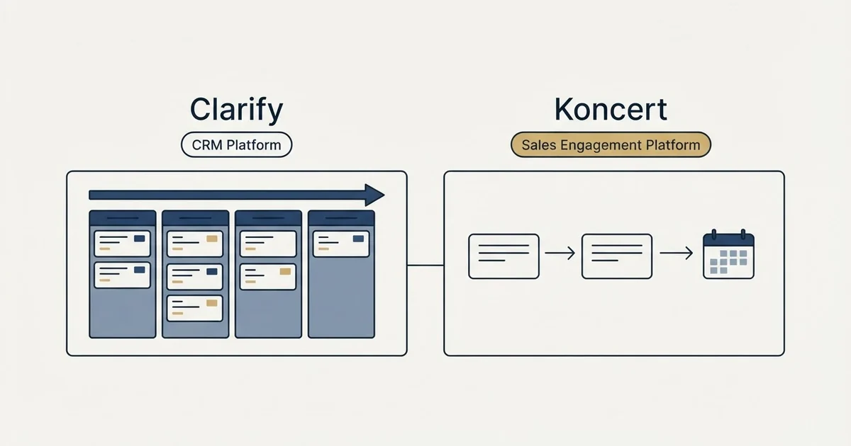 Side-by-side panels: Clarify vs Koncert (CRM Platform, Sales Engagement Platform)