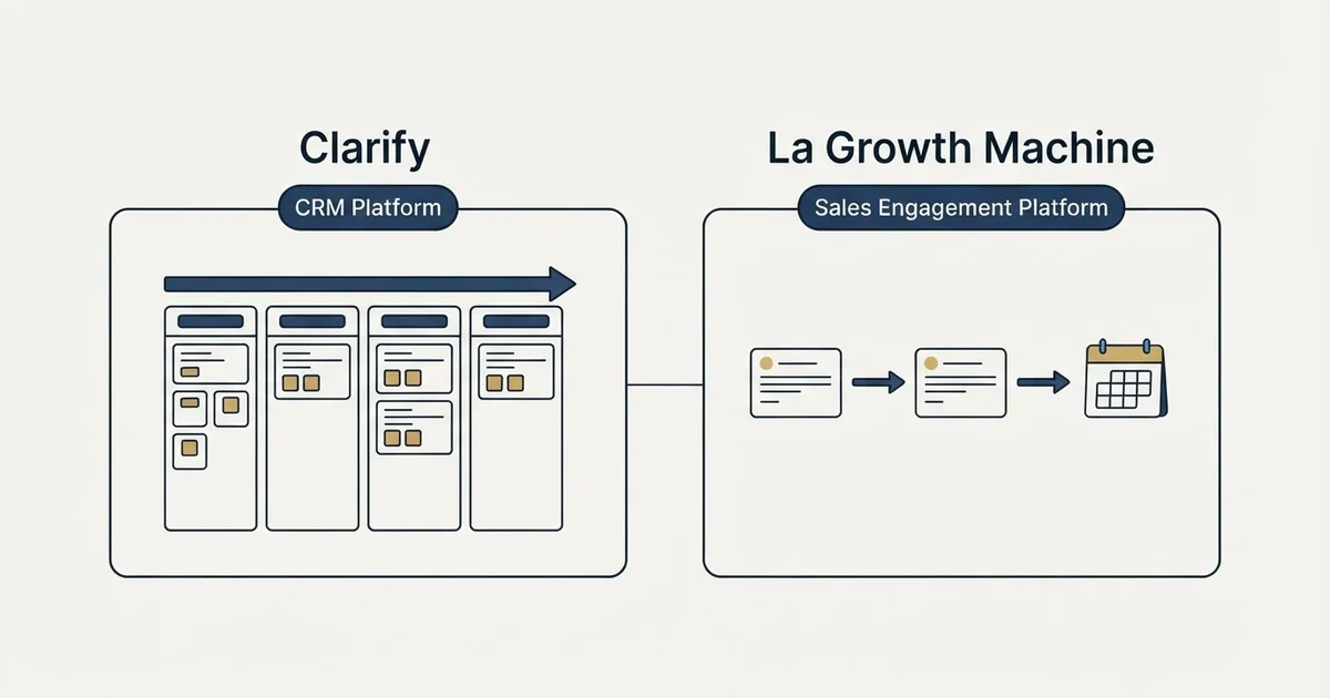 Side-by-side panels: Clarify vs La Growth Machine (CRM Platform, Sales Engagement Platform)