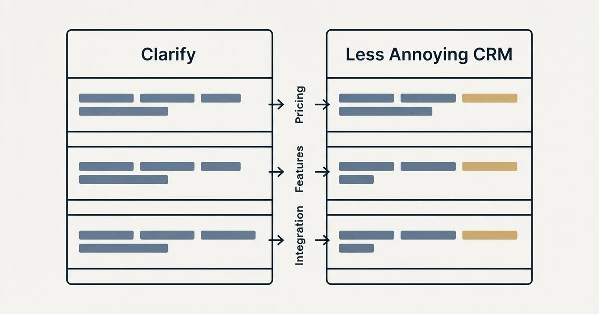 Comparison panel: Clarify vs Less Annoying CRM (Pricing, Features, Integration)