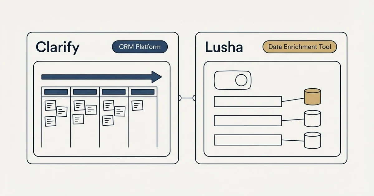 Side-by-side panels: Clarify vs Lusha (CRM Platform, Data Enrichment Tool)