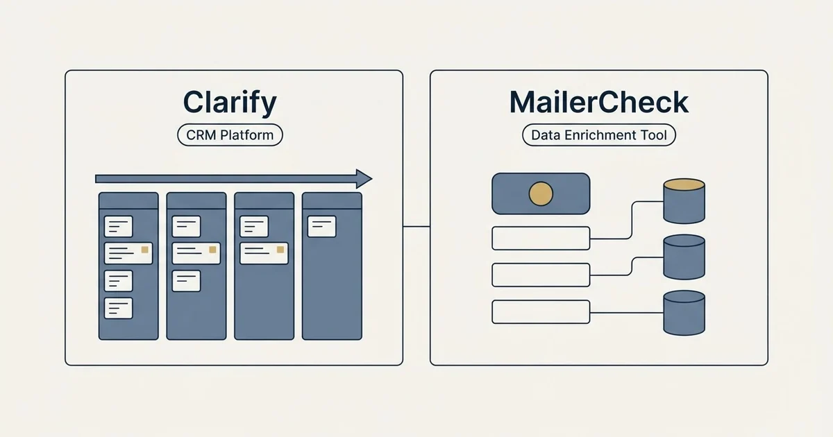 Side-by-side panels: Clarify vs MailerCheck (CRM Platform, Data Enrichment Tool)