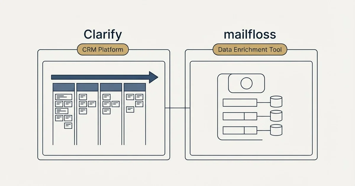 Side-by-side panels: Clarify vs mailfloss (CRM Platform, Data Enrichment Tool)