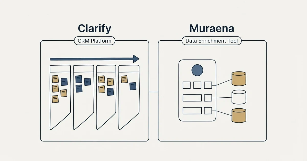 Side-by-side panels: Clarify vs Muraena (CRM Platform, Data Enrichment Tool)