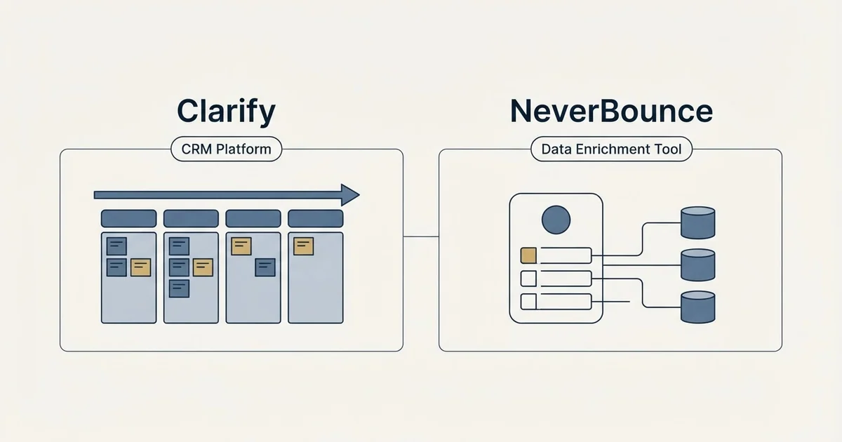 Side-by-side panels: Clarify vs NeverBounce (CRM Platform, Data Enrichment Tool)