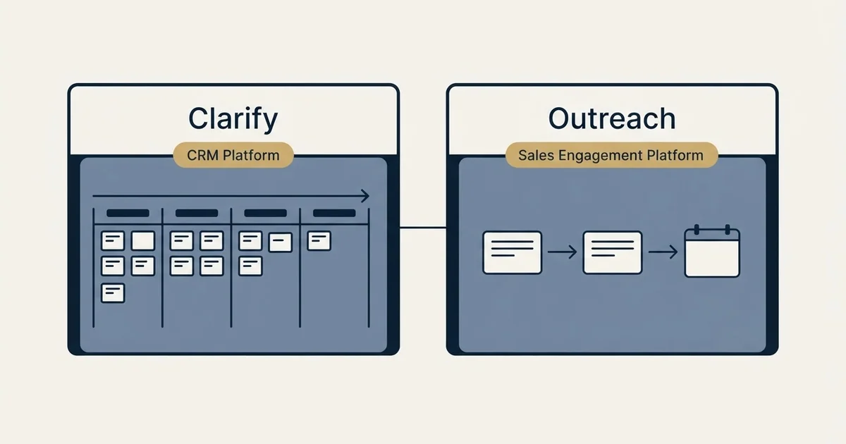 Side-by-side panels: Clarify vs Outreach (CRM Platform, Sales Engagement Platform)