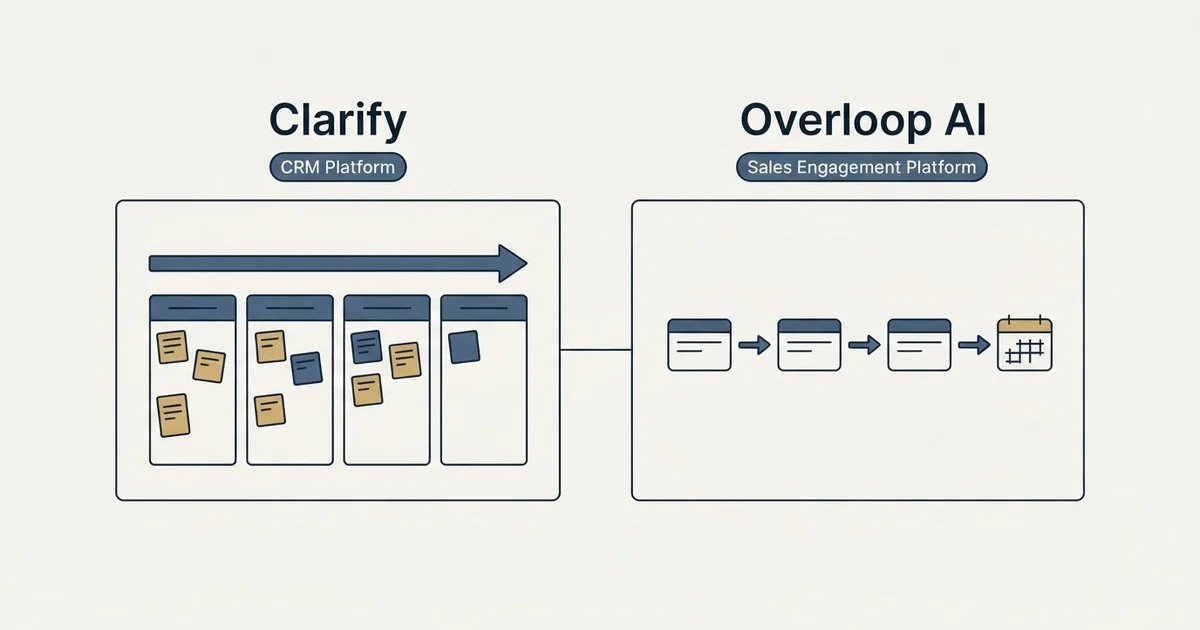 Side-by-side panels: Clarify vs Overloop AI (CRM Platform, Sales Engagement Platform)