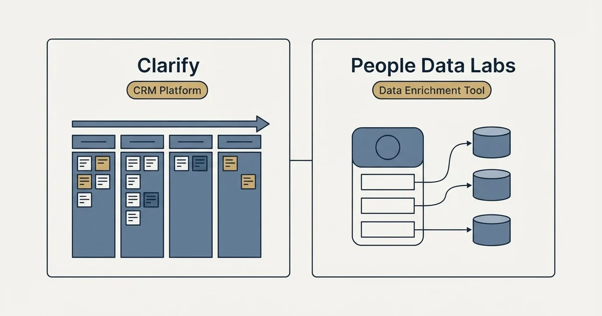 Side-by-side panels: Clarify vs People Data Labs (CRM Platform, Data Enrichment Tool)