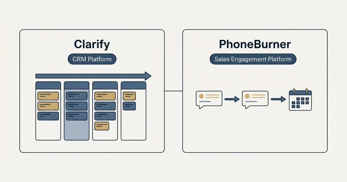 Side-by-side panels: Clarify vs PhoneBurner (CRM Platform, Sales Engagement Platform)