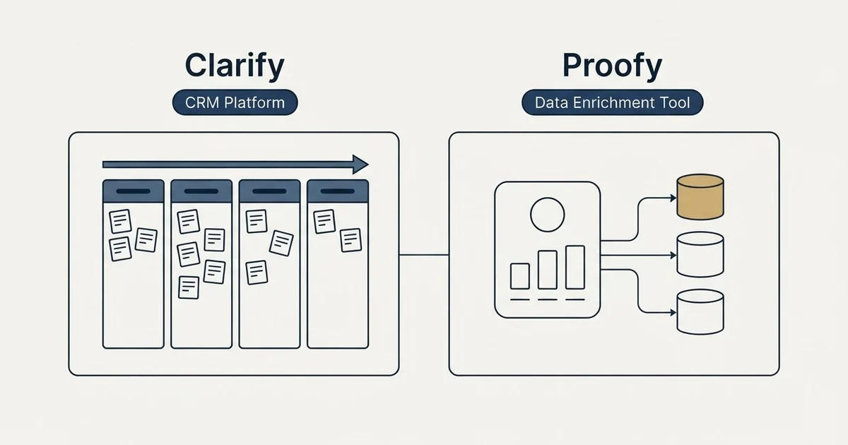 Side-by-side panels: Clarify vs Proofy (CRM Platform, Data Enrichment Tool)