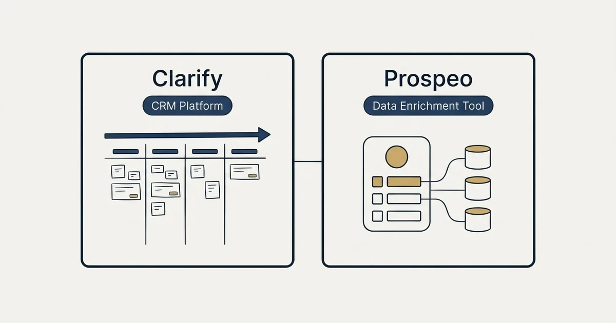 Side-by-side panels: Clarify vs Prospeo (CRM Platform, Data Enrichment Tool)