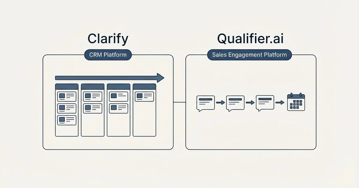 Side-by-side panels: Clarify vs Qualifier.ai (CRM Platform, Sales Engagement Platform)
