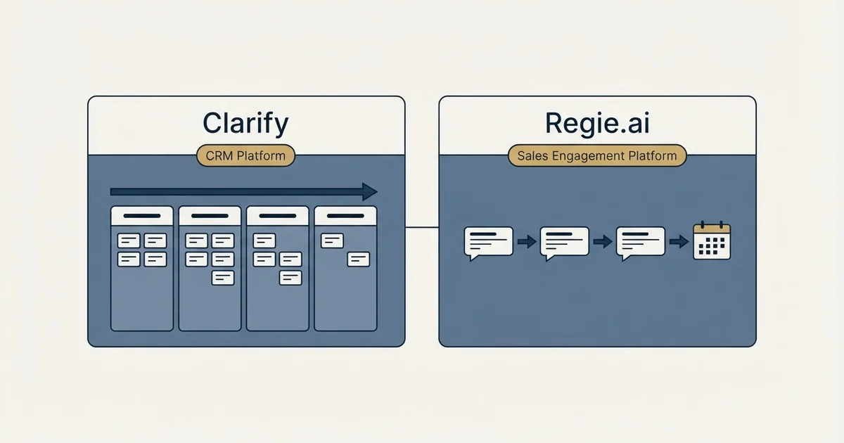 Side-by-side panels: Clarify vs Regie.ai (CRM Platform, Sales Engagement Platform)