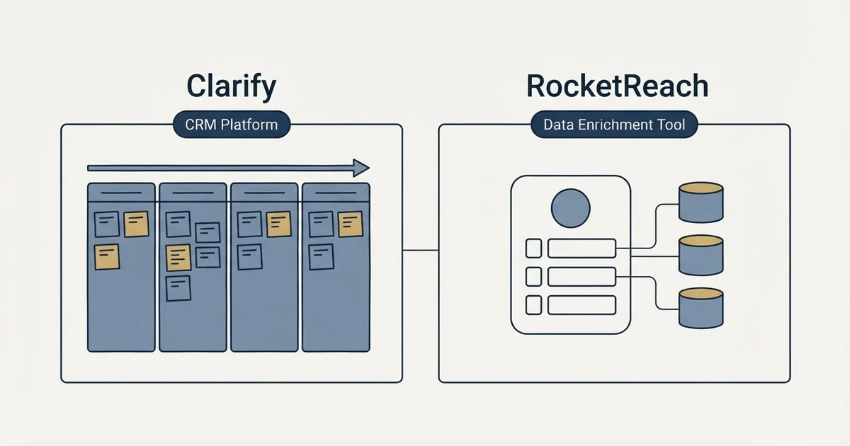Side-by-side panels: Clarify vs RocketReach (CRM Platform, Data Enrichment Tool)