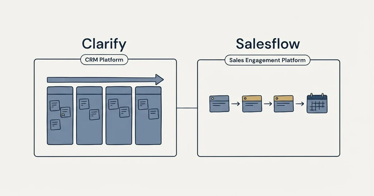 Side-by-side panels: Clarify vs Salesflow (CRM Platform, Sales Engagement Platform)