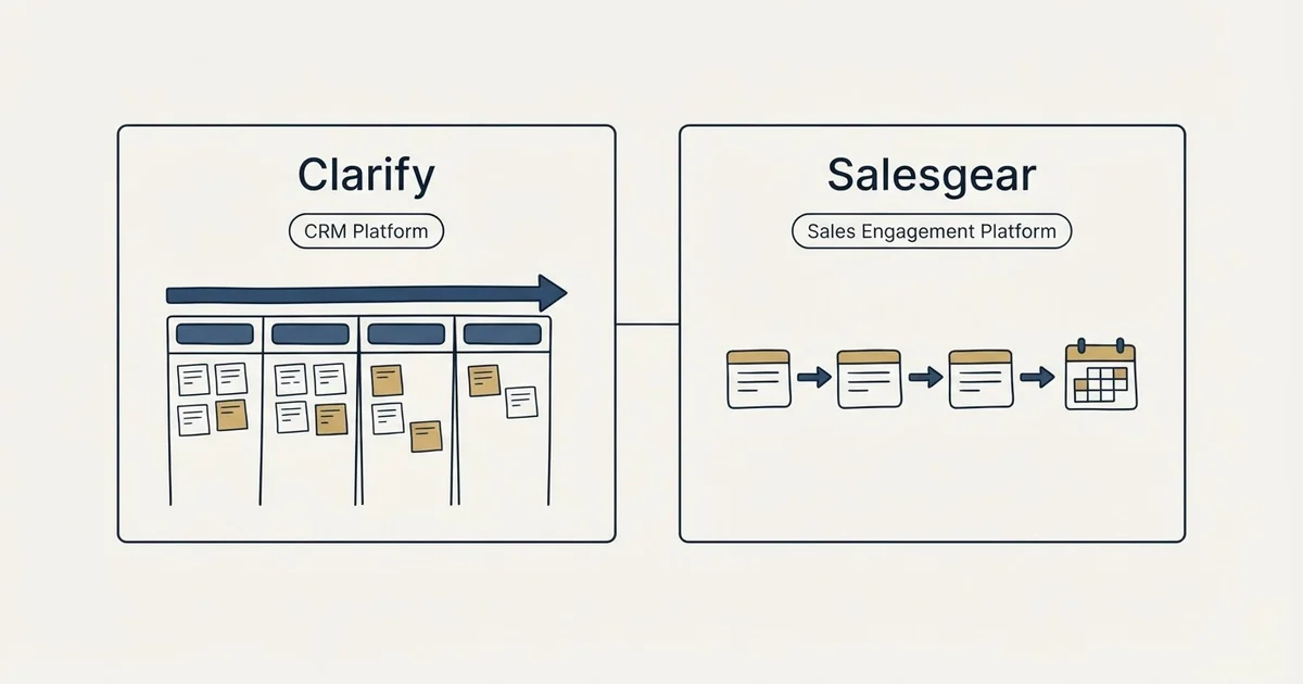 Side-by-side panels: Clarify vs Salesgear (CRM Platform, Sales Engagement Platform)