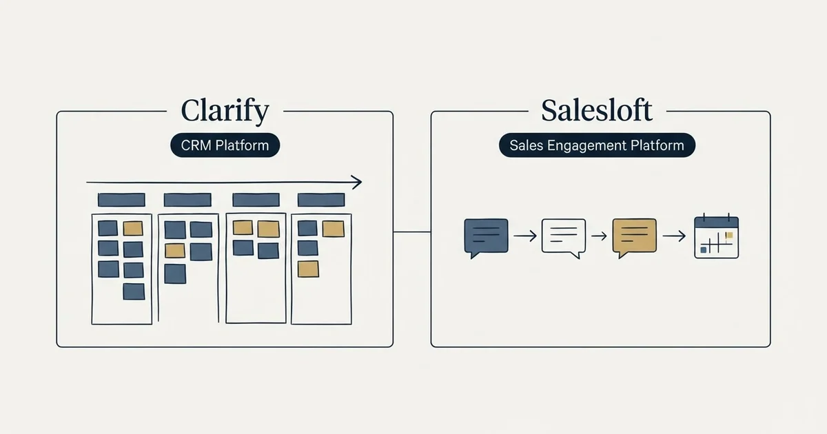 Side-by-side panels: Clarify vs Salesloft (CRM Platform, Sales Engagement Platform)