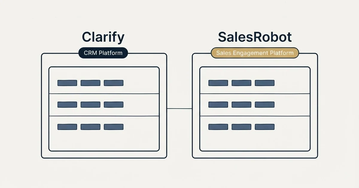 Side-by-side panels: Clarify vs SalesRobot (CRM Platform, Sales Engagement Platform)